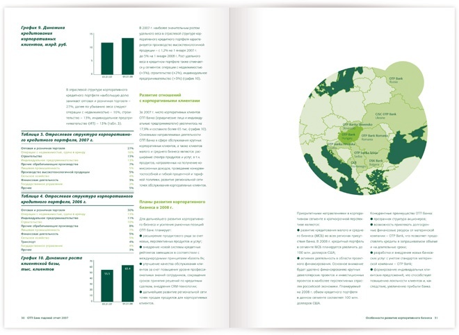 Годовой отчет ОТП Банка.